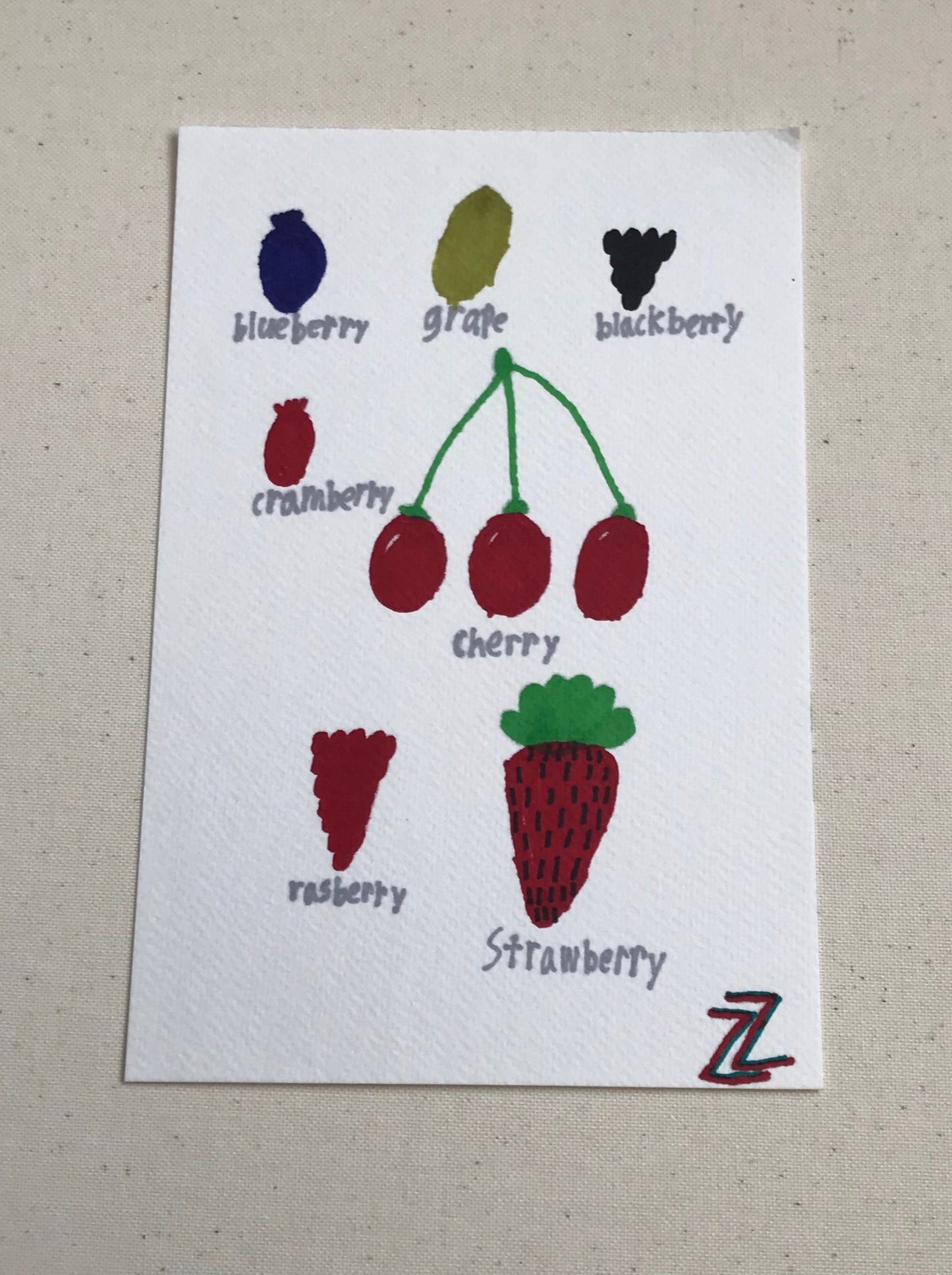 Berry names