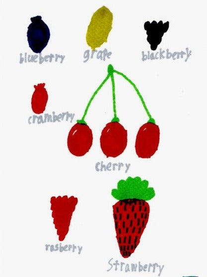 Berry names